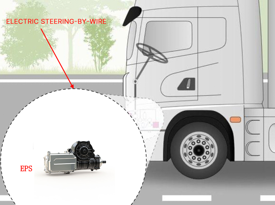 electric power steering system